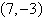 <strong>Find the equation in standard form of the parabola with focus and directrix .</strong> A) B) C) D) E)