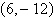 <strong>Find the equation in standard form of the parabola that has vertex , has a horizontal axis of symmetry, and passes through the point .</strong> A) B) C) D) E)