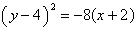 <strong>Find the equation in standard form of the parabola that has vertex , has a horizontal axis of symmetry, and passes through the point .</strong> A) B) C) D) E)