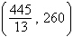 <strong>Ultrasound is used as a nondestructive method of determining whether a support beam for a structure has an internal fracture. In one scanning procedure, if the resulting image is a parabola, engineers know that there is a structural defect. Suppose that a scan produced an image whose equation is . Determine the vertex and focus of the graph of this parabola.</strong> A)vertex: , focus: B)vertex: , focus: C)vertex: , focus: D)vertex: , focus: E)vertex: , focus:
