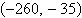 <strong>Ultrasound is used as a nondestructive method of determining whether a support beam for a structure has an internal fracture. In one scanning procedure, if the resulting image is a parabola, engineers know that there is a structural defect. Suppose that a scan produced an image whose equation is . Determine the vertex and focus of the graph of this parabola.</strong> A)vertex: , focus: B)vertex: , focus: C)vertex: , focus: D)vertex: , focus: E)vertex: , focus: