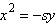 <strong>By using the definition of a parabola, find the equation in standard form of the parabola with V (0, 0), F ( s , 0), and directrix .</strong> A) B) C) D) E)