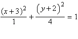 <strong>Graph the equation below. </strong> A) B) C) D) E)