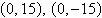 <strong>Find the vertices and foci of the ellipse given by the equation. </strong> A)vertices: , foci: B)vertices: , foci: C)vertices: , foci: D)vertices: , foci: E)vertices: , foci: