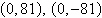 <strong>Find the vertices and foci of the ellipse given by the equation. </strong> A)vertices: , foci: B)vertices: , foci: C)vertices: , foci: D)vertices: , foci: E)vertices: , foci: