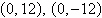 <strong>Find the vertices and foci of the ellipse given by the equation. </strong> A)vertices: , foci: B)vertices: , foci: C)vertices: , foci: D)vertices: , foci: E)vertices: , foci: