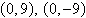 <strong>Find the vertices and foci of the ellipse given by the equation. </strong> A)vertices: , foci: B)vertices: , foci: C)vertices: , foci: D)vertices: , foci: E)vertices: , foci:
