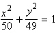 <strong>Find the vertices and foci of the ellipse given by the equation. </strong> A)vertices: B)vertices: C)vertices: D)vertices: E)vertices: