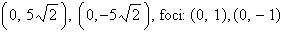<strong>Find the vertices and foci of the ellipse given by the equation. </strong> A)vertices: B)vertices: C)vertices: D)vertices: E)vertices: