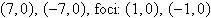 <strong>Find the vertices and foci of the ellipse given by the equation. </strong> A)vertices: B)vertices: C)vertices: D)vertices: E)vertices:
