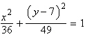 <strong>Find the center, vertices, and foci of the ellipse given by the equation. </strong> A)center: , vertices: , foci: B)center: , vertices: , foci: C)center: , vertices: , foci: D)center: , vertices: , foci: E)center: , vertices: , foci:
