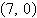 <strong>Find the center, vertices, and foci of the ellipse given by the equation. </strong> A)center: , vertices: , foci: B)center: , vertices: , foci: C)center: , vertices: , foci: D)center: , vertices: , foci: E)center: , vertices: , foci: