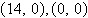 <strong>Find the center, vertices, and foci of the ellipse given by the equation. </strong> A)center: , vertices: , foci: B)center: , vertices: , foci: C)center: , vertices: , foci: D)center: , vertices: , foci: E)center: , vertices: , foci: