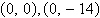 <strong>Find the center, vertices, and foci of the ellipse given by the equation. </strong> A)center: , vertices: , foci: B)center: , vertices: , foci: C)center: , vertices: , foci: D)center: , vertices: , foci: E)center: , vertices: , foci: