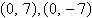 <strong>Find the center, vertices, and foci of the ellipse given by the equation. </strong> A)center: , vertices: , foci: B)center: , vertices: , foci: C)center: , vertices: , foci: D)center: , vertices: , foci: E)center: , vertices: , foci: