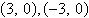 <strong>Find the vertices and foci of the ellipse given by the equation. </strong> A)vertices: , foci: B)vertices: , foci: C)vertices: , foci: D)vertices: , foci: E)vertices: , foci: