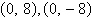 <strong>Find the vertices and foci of the ellipse given by the equation. </strong> A)vertices: , foci: B)vertices: , foci: C)vertices: , foci: D)vertices: , foci: E)vertices: , foci: