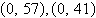 <strong>Find the center, vertices, and foci of the ellipse given by the equation. </strong> A)center: , vertices: , foci: B)center: , vertices: , foci: C)center: , vertices: , foci: D)center: , vertices: , foci: E)center: , vertices: , foci:
