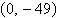 <strong>Find the center, vertices, and foci of the ellipse given by the equation. </strong> A)center: , vertices: , foci: B)center: , vertices: , foci: C)center: , vertices: , foci: D)center: , vertices: , foci: E)center: , vertices: , foci: