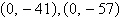 <strong>Find the center, vertices, and foci of the ellipse given by the equation. </strong> A)center: , vertices: , foci: B)center: , vertices: , foci: C)center: , vertices: , foci: D)center: , vertices: , foci: E)center: , vertices: , foci: