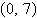 <strong>Find the center, vertices, and foci of the ellipse given by the equation. </strong> A)center: , vertices: , foci: B)center: , vertices: , foci: C)center: , vertices: , foci: D)center: , vertices: , foci: E)center: , vertices: , foci: