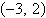 <strong>Find the center, vertices, and foci of the ellipse given by the equation. </strong> A)center: , vertices: , foci: B)center: , vertices: , foci: C)center: , vertices: , foci: D)center: , vertices: , foci: E)center: , vertices: , foci: