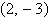 <strong>Find the center, vertices, and foci of the ellipse given by the equation. </strong> A)center: , vertices: , foci: B)center: , vertices: , foci: C)center: , vertices: , foci: D)center: , vertices: , foci: E)center: , vertices: , foci: