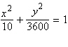 <strong>Find the equation in standard form of the ellipse, given the information provided. major axis of length 20, center at ; ellipse passes through </strong> A) B) C) D) E)