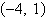 <strong>Find the equation in standard form of the ellipse, given the information provided. center , vertices , foci at </strong> A) B) C) D) E)