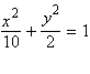 <strong>Use the eccentricity of the ellipse to find its equation in standard form. foci at , eccentricity </strong> A) B) C) D) E)