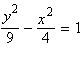 <strong>Graph the equation. </strong> A) B) C) D) E)