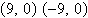 <strong>Find the vertices, foci, and asymptotes for the hyperbola given by the equation. </strong> A)vertices: , foci: , asymptotes: B)vertices: , foci: , asymptotes: C)vertices: , foci: , asymptotes: D)vertices: foci: , asymptotes: E)vertices: , foci: , asymptotes: