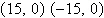 <strong>Find the vertices, foci, and asymptotes for the hyperbola given by the equation. </strong> A)vertices: , foci: , asymptotes: B)vertices: , foci: , asymptotes: C)vertices: , foci: , asymptotes: D)vertices: foci: , asymptotes: E)vertices: , foci: , asymptotes: