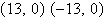 <strong>Find the vertices, foci, and asymptotes for the hyperbola given by the equation. </strong> A)vertices: , foci: , asymptotes: B)vertices: , foci: , asymptotes: C)vertices: , foci: , asymptotes: D)vertices: , foci: , asymptotes: E)vertices: , foci: , asymptotes: