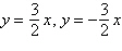<strong>Find the center, vertices, foci, and asymptotes for the hyperbola given by the equation. </strong> A)center: (0, 6), vertices: (6, 6)(6, - 6), foci: asymptotes: B)center: (0, 6), vertices: (0, 12)(0, 0), foci: , asymptotes: C)center: (0, - 6), vertices: (6, 6)(6, - 6), foci: asymptotes: D)center: (6, 0), vertices: (12, 0)( - 12, 0), foci: asymptotes: E)center: (6, 0), vertices: (6, 6)(6, - 6), foci: asymptotes: