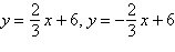 <strong>Find the center, vertices, foci, and asymptotes for the hyperbola given by the equation. </strong> A)center: (0, 6), vertices: (6, 6)(6, - 6), foci: asymptotes: B)center: (0, 6), vertices: (0, 12)(0, 0), foci: , asymptotes: C)center: (0, - 6), vertices: (6, 6)(6, - 6), foci: asymptotes: D)center: (6, 0), vertices: (12, 0)( - 12, 0), foci: asymptotes: E)center: (6, 0), vertices: (6, 6)(6, - 6), foci: asymptotes: