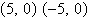 <strong>Find the vertices, foci, and asymptotes for the hyperbola given by the equation. </strong> A)vertices: , foci: , asymptotes: B)vertices: , foci: , asymptotes: C)vertices: , foci: , asymptotes: D)vertices: , foci: , asymptotes: E)vertices: , foci: , asymptotes: