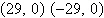 <strong>Find the vertices, foci, and asymptotes for the hyperbola given by the equation. </strong> A)vertices: , foci: , asymptotes: B)vertices: , foci: , asymptotes: C)vertices: , foci: , asymptotes: D)vertices: , foci: , asymptotes: E)vertices: , foci: , asymptotes: