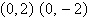 <strong>Find the vertices, foci, and asymptotes for the hyperbola given by the equation. </strong> A)vertices: , foci: , asymptotes: B)vertices: , foci: , asymptotes: C)vertices: , foci: , asymptotes: D)vertices: , foci: , asymptotes: E)vertices: , foci: , asymptotes: