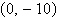 <strong>Find the equation in standard form of the hyperbola that satisfies the stated conditions, if it exists. foci and , asymptotes and </strong> A) B) C) D)does not exist E)