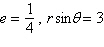 Find a polar equation of the conic with focus at the pole and the given eccentricity and directrix.