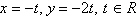 Graph the parametric equation by plotting several points.  