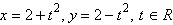 Graph the parametric equation by eliminating the parameter.