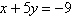 <strong>Solve the system of equations below by the substitution method. </strong> A)no solution B) C) D) E)