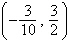 <strong>Solve the system of equations below by the substitution method. </strong> A)no solution B) C) D) E)