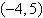 <strong>Find the center of the circle whose graph passes through the points and </strong> A) B) C) D) E)