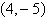 <strong>Find the center of the circle whose graph passes through the points and </strong> A) B) C) D) E)