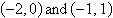 <strong>Solve the system of equations below. </strong> A) B) C) D) E)