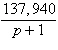 <strong>The number x of picture cell phones a manufacturer is willing to sell at price p is given by where p is the price, in dollars, per picture cell phone. The number x of picture cell phones a distributor is willing to purchase is given by where p is the price, in dollars, per picture cell phone. Find the equilibrium price.</strong> A) B) C) D) E)