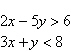 <strong>Sketch the graph of the solution set of each system of inequalities. </strong> A) B) C) D) E)